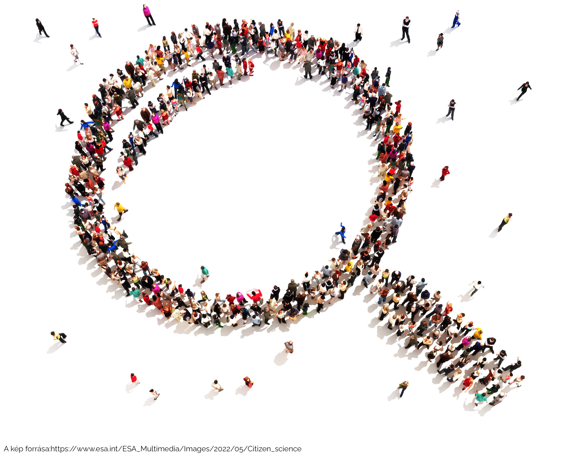 Citizen science pillars msolat